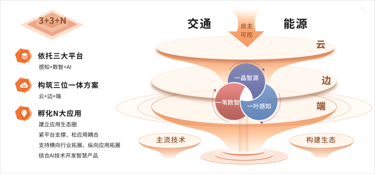 5972f677a76f29e410953a15a075617(1).png